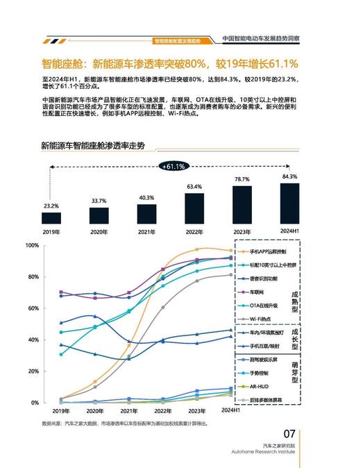 成都52起亚对未来市场的预测，名爵汽车品牌文化的传播